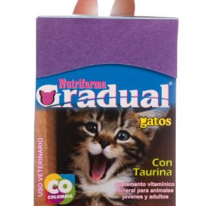 Gradual Gatos